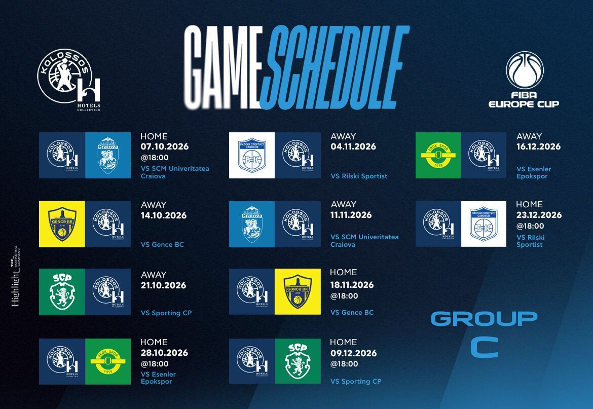Το πρόγραμμα στο FIBA Europe Cup